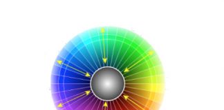 La tricromía de colorantes en la teoría de matizado