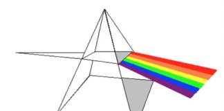 LA TINTURA EN LA LAVANDERÍA