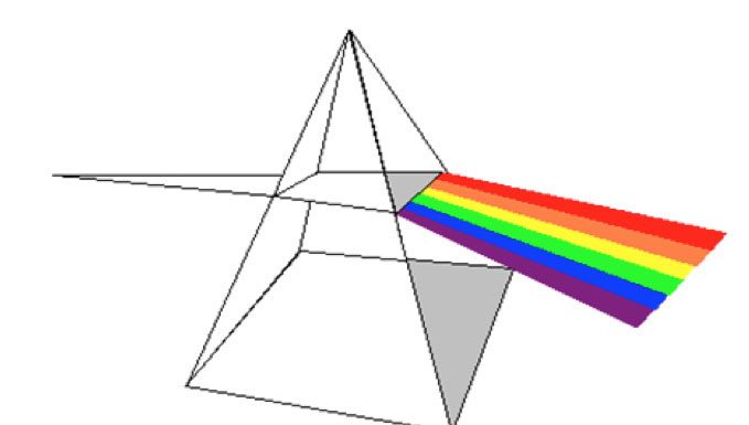 LA TINTURA EN LA LAVANDERÍA