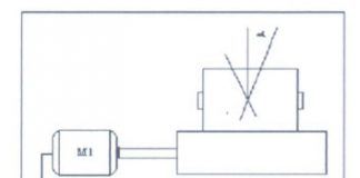 PREPARACIÓN DE LAS BOBINAS PARA EL TEÑIDO: ENCONADO DE PRECISIÓN