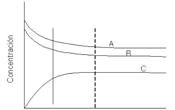 PRESENTACIÓN DEL MEJOR AUXILIAR QUÍMICO PARA LA INDUSTRIA TEXTIL