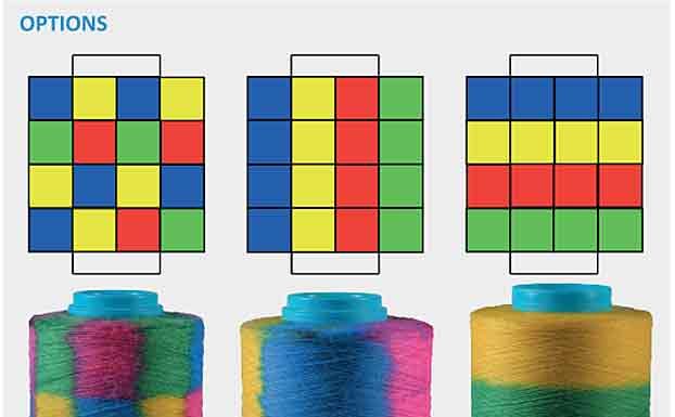 LA INNOVACIÓN COMO GENERADORA DE VALOR