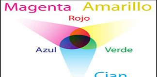 EL ESTAMPADO TEXTIL DIGITAL