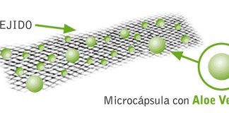 Desarrollo e investigación de telas con acabados inteligentes y funcionales